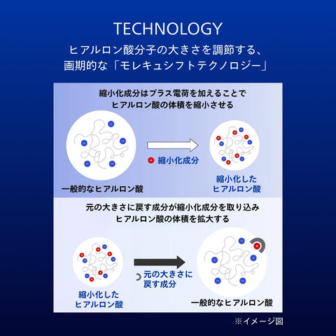 SHISEIDO Bio Performance 护肤面膜 各30毫升