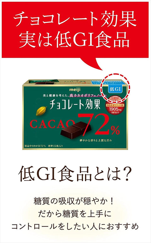 チョコレート効果 明治 カカオ72%蜜漬けオレンジピールパウチ 34g×10袋