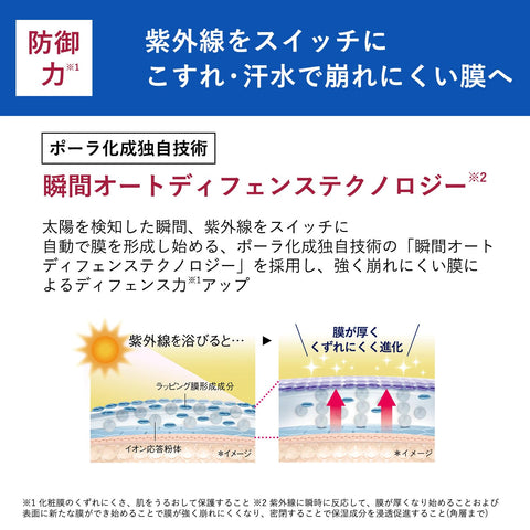 Orbis Wrinkle Bright UV Protector, N 1.8 oz (50 g) Sunscreen Face (SPF50+ / PA++++) [Quasi Drug] (Renewed)