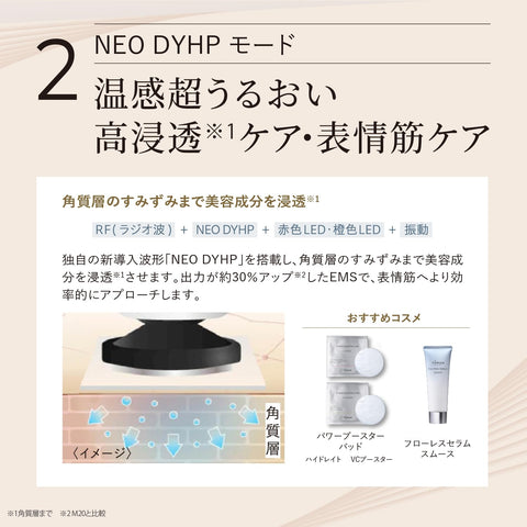 ヤーマン RF 美顔器 リフトケア フォトプラス プレステージ プロ M30YLAM ステッカー付【Amazon.co.jp限定】