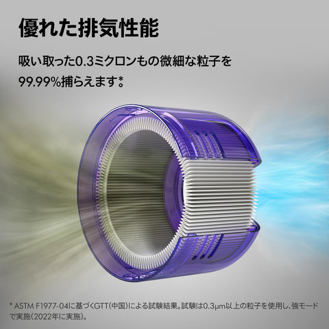 Dyson V8 Origin Cordless Vacuum Cleaner, Handy Cleaner, Cyclone (SV25, RD2 AM), Amazon.co.jp Exclusive, Powerful Suction Power
