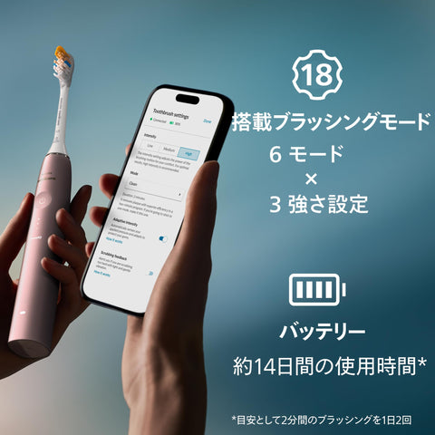 Philips Sonicare 9900 Prestige Electric Toothbrush (Premium All-in-Brush Head/USB Charger & Travel Case Included) HX9996/23 Pink [Amazon.co.jp Exclusive]