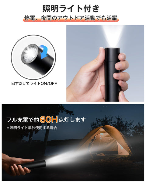 YUSIDO 충전식 핸드 워머 [방재 기능을 갖춘 다기능 핸드 워머] 3S 급속 가열, 모바일 배터리 기능, 전기 방재 용품, USB 핸드 워머, 전자식, 3단계, 온도 조절, 5000mAh, 대용량, 급속 충전 손전등, 에코, 소형, 초경량, 휴대가 간편한, 방한 보호 크리스마스 선물, 캠핑/야간 낚시/정전/비상용 선물 (민트)