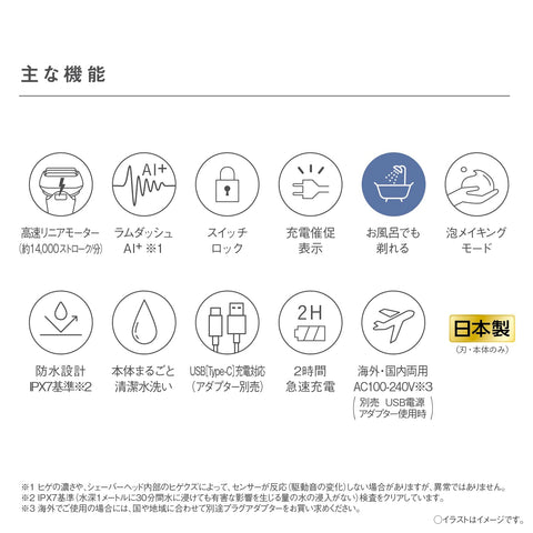 パナソニック ラムダッシュ パームインシェーバー メンズシェーバー コンパクト ベーシックタイプ 5枚刃 マットブラック ES-PV3A-K