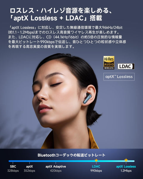 VGP 2024 Gold Award: EarFun Air Pro 4 Wireless Earphones, Bluetooth 5.4/50 dB Adaptive, Hybrid ANC, Advanced Chip "QCC3091", AptX Lossless, High Resolution LDAC Compatible, Snapdragon Sound™