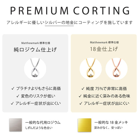 [Matthewmark] ベビーダイヤモンドネックレス レディーンドネックレス レディース 誕生日 プレゼンヴ ース 誕生日 プ]プラチナ シルバー925 イタリア製chain