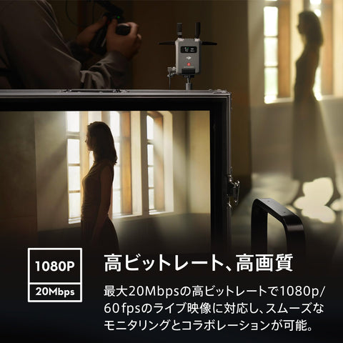 DJI SDR Transmission コンボ 3 km 1080p/60fps SDRワイヤレス動画伝送 トランスミッターおよびレシーバー 高い安定性 耐干渉性 透過性 高ビットレート USB-Cモニタリング