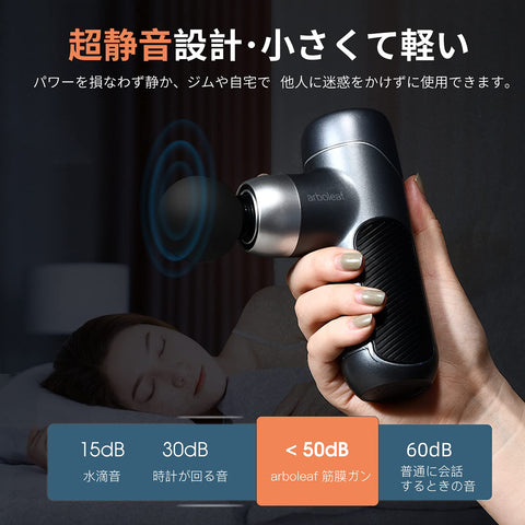 arboleaf 筋膜リリースガン ハンディガン MINI 自適応モード付き 4つのシリコンヘッド付属 5段階強力振動 筋膜リリース 筋膜ガン Type-C充電式 2000mAh*2大容量(8時間以上連続使用) 370g軽量 最速3000回/分 静音 携帯便利 収納袋&日本語取扱説明書付き プレゼント ギフト最適 日本国内サポート 一年メーカー保証