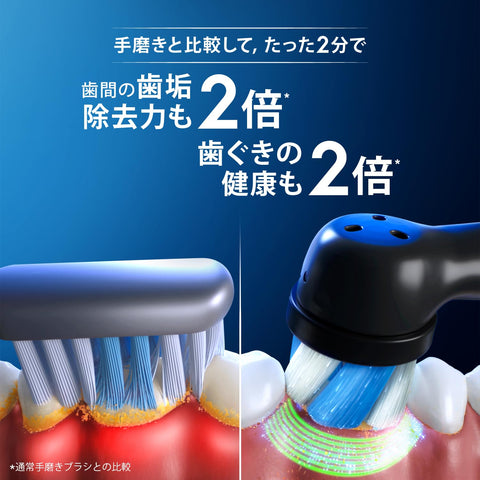 Braun Oral-B iO4S Electric Toothbrush (iOG41B60BK) Matte Black
