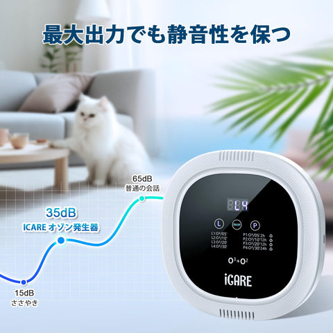 오존 발생기, 10000mAh, 충전식 오존 탈취제, 가정용 공기 청정기, 강력한 탈취제, 탈취제, 무선 탈취제, 저소음 이온 발생기, 필터 교체 불필요, 주방, 화장실, 애완동물, 욕실, 사무실, 자동차, 입구, 포름알데히드, 일본어 설명서 포함, 흰색