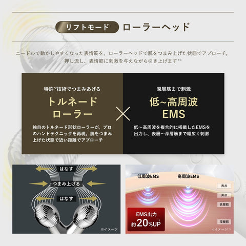 ヤーマン 美顔器 WAVY ニードルリフトポインター ローラー EMS 美容液 フローレスセラム ハイドレイティング セット YJFD3NAM2 ゴールド ステッカー付【Amazon.co.jp限定】