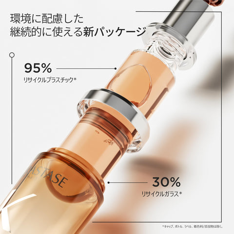 ケラスターゼ ヘアオイル フルイド オレオリラックス 75mL 試供品付き セット ヘアケア 洗い流さないトリートメント デイリーケア まとまりケア くせ毛ケア 湿気ケア 保湿 なめらか 紫外線ケア UVプロテクション スイートなフローラルフルーティムスクの香り 夜までまとまり続く