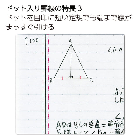 KOKUYO(KOKUYO) 笔记本 校园笔记本 限定 B5 圆点B格 5色装 小吃图案 NO-3CBTN-L36X5 B格(6mm)