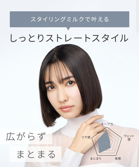 SALONIA 造型乳（直发）120毫升 天然草本香型