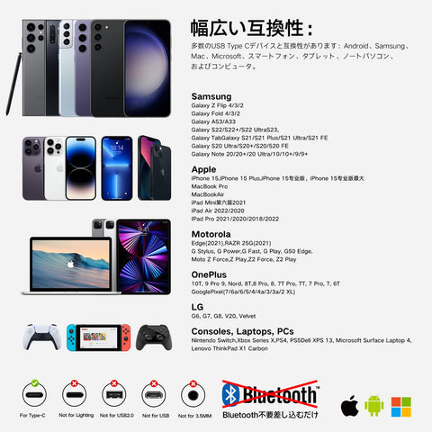イヤホン タイプc イヤホン【2024新版 iPhone15対応】 有線HiFi クリア通話 イヤホンマイク 快適な装着感 apple type-c 人間工学 usb c 絡み防止 遅延なしタイプシー 重低音 リモコン付き カナル型 小型·軽量 防水 iPhone/Android/Galaxy/iPadなど対応