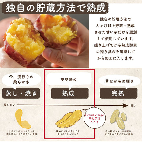 紅春香 乾芋 平乾 滋潤 日本產 無添加 無糖 400克(200克×2袋)曬乾 九州產 紅春香 熟成 甜 Grand Village