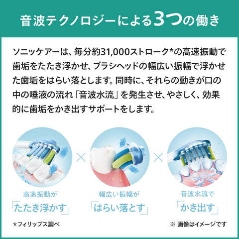 飛利浦 電動牙刷 Sonicare Expert Clean(便攜式充電式/附旅行盒 2支裝) HX9692/21 黑色/白色 【Amazon.co.jp 限定】