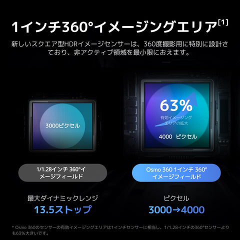 DJI Osmo 360 標準組合 360度運動相機 Vlog相機 原生8K 影片 4K/120fps & 170°超頻影片 1.2億像素 100分8K拍攝防水 運動