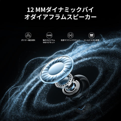 UGREEN Earbuds, New Trend Bluetooth 5.4 Pinch Earphones, Open Ear Wireless Earphones, 12mm Dynamic Driver, Fast Charging, 30 Hours Playtime, Sound Leakage Control, No Ear Blocking, Ultra Comfortable,