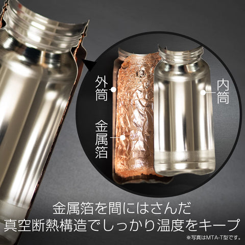 [可用洗碗机清洗/垫圈一体模型] 虎牌 保温杯 500毫升 白热水OK 螺旋式不锈钢保温杯 杯盖和垫圈一体化清洗仅2个 轻松杯盖真空隔热 保温杯 保温保冷 可使用平底杯 鼠尾草绿 MMZ-W050GW