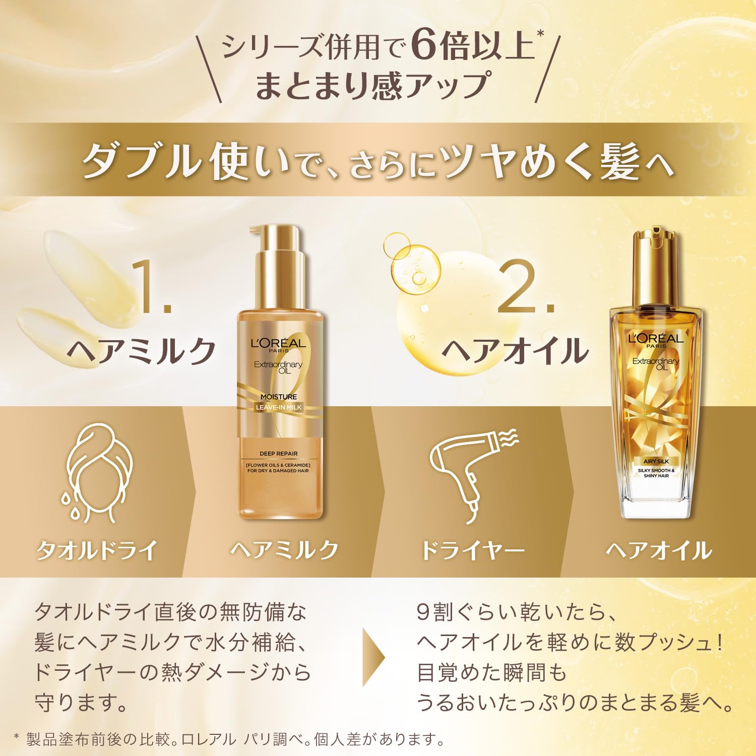 L'Oreal Paris(ロレアルパリ) ヘアオイル エルセーヴ エクストラ