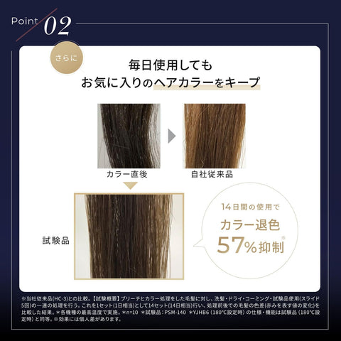 Yerman YJHB6LAM Straightening Iron, Smooth Iron, Photo On Plus, Moist Hold Repair Oil, For Overseas Use, Navy