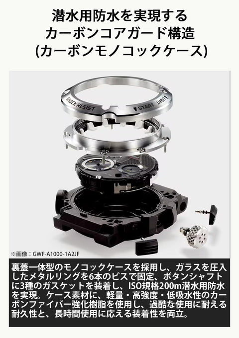 Casio 卡西欧 手表 G-shock FROGMAN, 蓝色, 1件, 复合表带