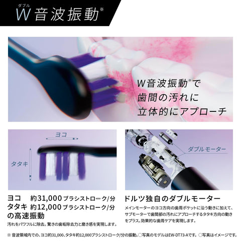 Panasonic 松下 聲波震動牙刷 Doltz 高級款 W聲波振動 附帶極細毛點拋光刷 充電支架 海外兩用 粉紅色 EW-DP57-P