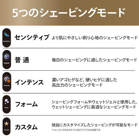 【适合皮肤】飞利浦 电动剃须刀 i9000 Prestige Ultra 附带清洗装置 电动 剃须 男士 (72 枚刀片・旋转式) 铬色 XP9404/36【Amazon.co.jp限定】