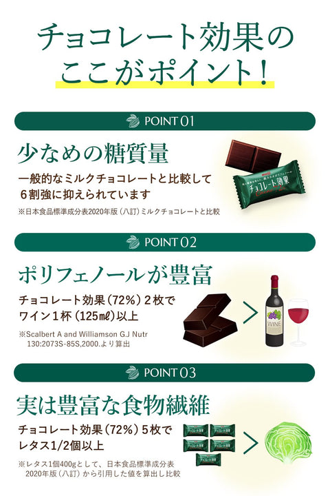 明治 チョコレート効果カカオ95%大容量ボックス 800g