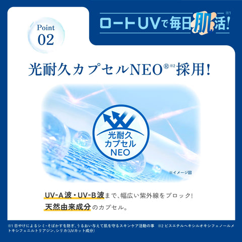 SKIN AQUA 透明质酸精华 UV SPF50+ PA++++ 防紫外线（无乙醇、无香料、无色素、无防腐剂、敏感肌肤；妆前乳；含三种透明质酸的清爽凝胶，持久保湿）