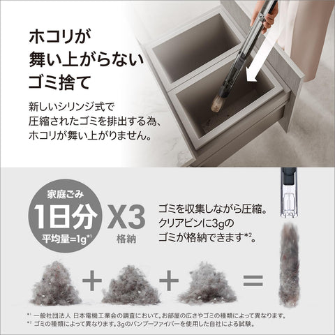 Dyson Dyson 吸塵器 無線 Dyson PencilVac Fluffy 手持式吸塵器 輕量 附充電支架 (SV50 FF AM) 【Amazon.co.jp限定】【1.3kg。戴森最輕。 】