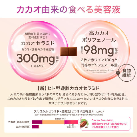 明治 カカオボーテ 60g×5個