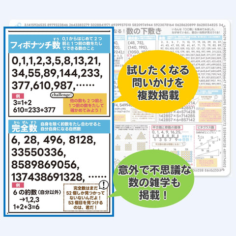 Mathematics and Math Underlayment you'll want to look at forever! Assorted number of underlays