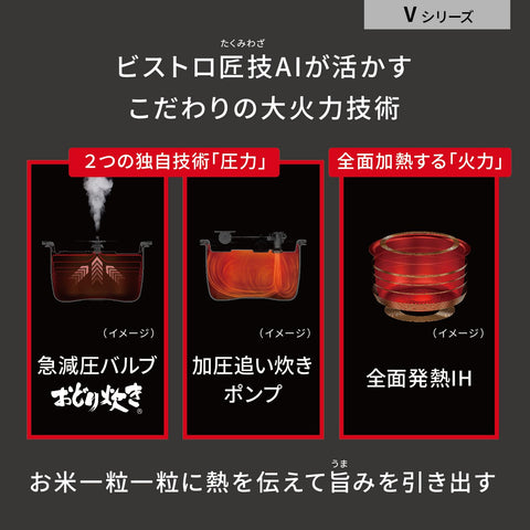 파나소닉 라이스 쿠커 5.5 Goes Supreme Model Bistro Takumi AI 가압 열풍 펌프 포함, 유지 보수 부품 2개, 블랙, SR-V10BB-K