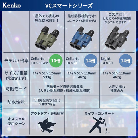 Kenko 407059 Vc Smart 14 x 30 Light, 14x Magnification, Electric Image Stabilization Function, Continuous Usage Time: Approx. 28 Hours, Strap and Case Included