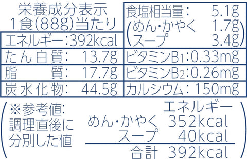 マルちゃん 紺のきつねそば ( 88g×12個 / カップ麺 そば ) 和風 カップそば きつねそば ( のどごしの良いそば / 鰹と昆布の出汁 / ふっくら甘い油揚げ ) 箱買い 東洋水産 赤いきつねシリーズ