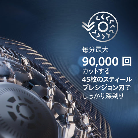 【适合皮肤】飞利浦 电动剃须刀 7000系列 带清洗装置型号 电动 剃须刀 男士 (45片·旋转式/SkinIQ技术·浴室剃须 & 可全洗) S7882/51 冰蓝色 【Amazon.co.jp限定】
