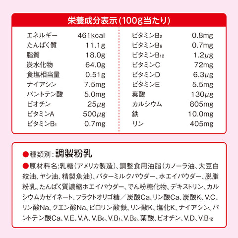 明治ステップ らくらくキューブ 560g (28g×20袋)[1歳~3歳頃 フォローアップミルク]