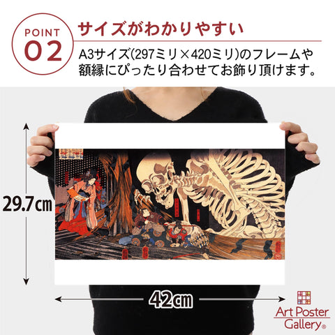 歌川国芳 (相马的古内里) 海报 A3尺寸 (日本制造) 日本画 室内装饰 壁纸用 绘画 艺术 艺术海报