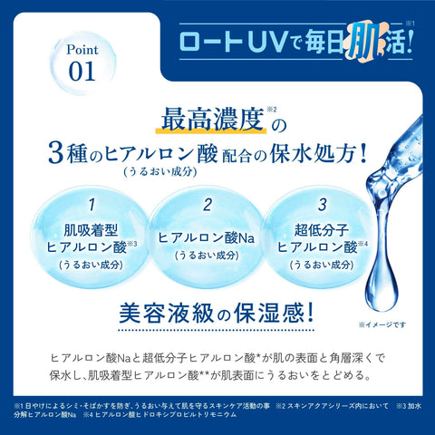 SKIN AQUA 透明質酸精華 UV SPF50+ PA++++ 防紫外線（無乙醇、無香料、無色素、無防腐劑、敏感肌膚；妝前乳；含三種透明質酸的清爽凝膠，持久保濕）
