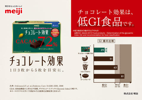 チョコレート効果 明治 カカオ72%大容量ボックス 1kg