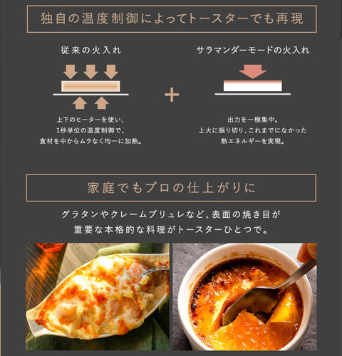 【バルミューダ】公式レシピブック付き バルミューダ ザ・トースター プロ スチームトースター ブラック｜ BALMUDA The Toaster Pro K11A-SE-BK