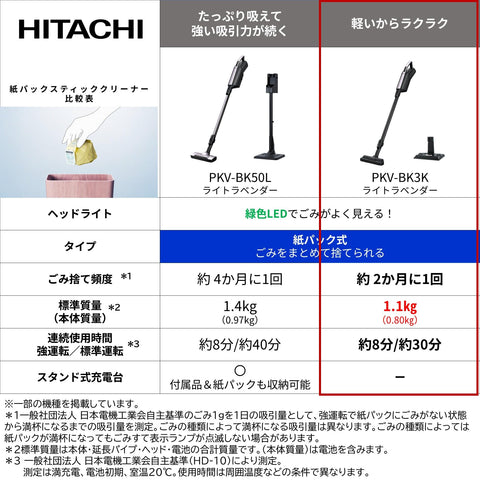 日立(HITACHI ) 吸塵器 輕裝紙盒式 棒狀吸塵器 PKV-BK3K V 淡薰衣草 日本製造 強力功率 輕量 自走式
