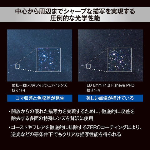 OM 시스템 피쉬아이 렌즈 M.ZUIKO 디지털 ED 8mm F1.8 피쉬아이 프로 스타스케이프/자연 풍경