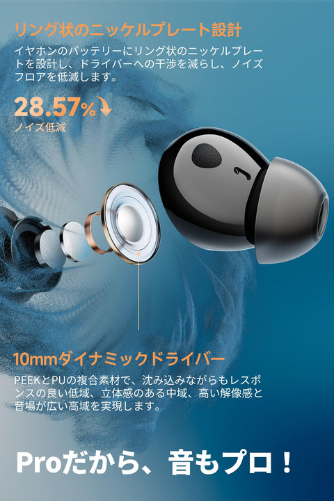 SOUNDPEATS Air5 Pro Wireless Earbuds, 55 dB Noise Canceling, LDAC/aptX, Lossless, High Resolution, Snapdragon Sound Compatible, Bluetooth 5.4, Lossless Sound Quality, Multi-Point/Hybrid ANC/External