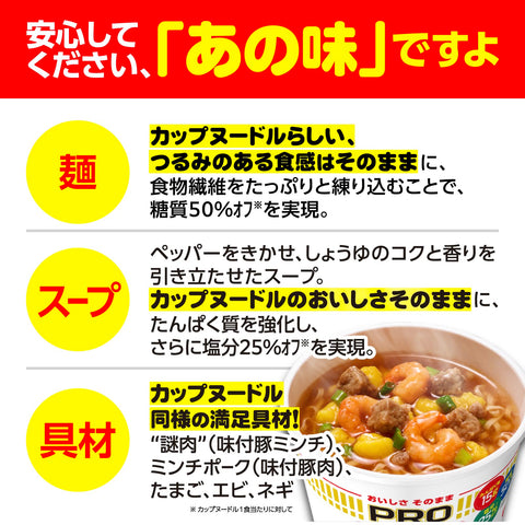 杯面 PRO 日清食品 杯面 75克 ×12个+可果美 蔬菜生活100 原创 200毫升×24瓶
