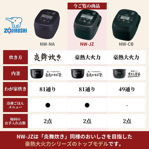 Zojirushi NW-JZ10-BA Pressure Induction Rice Cooker, 5.5 Cook Super Cooker, Black