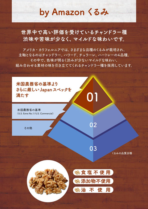 by Amazon クルミ植物油不使用1000g