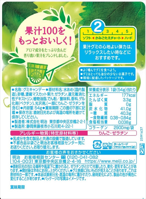 Meiji Juice Gummy Muscat 2.9 oz (54 g) x 10 Bags
